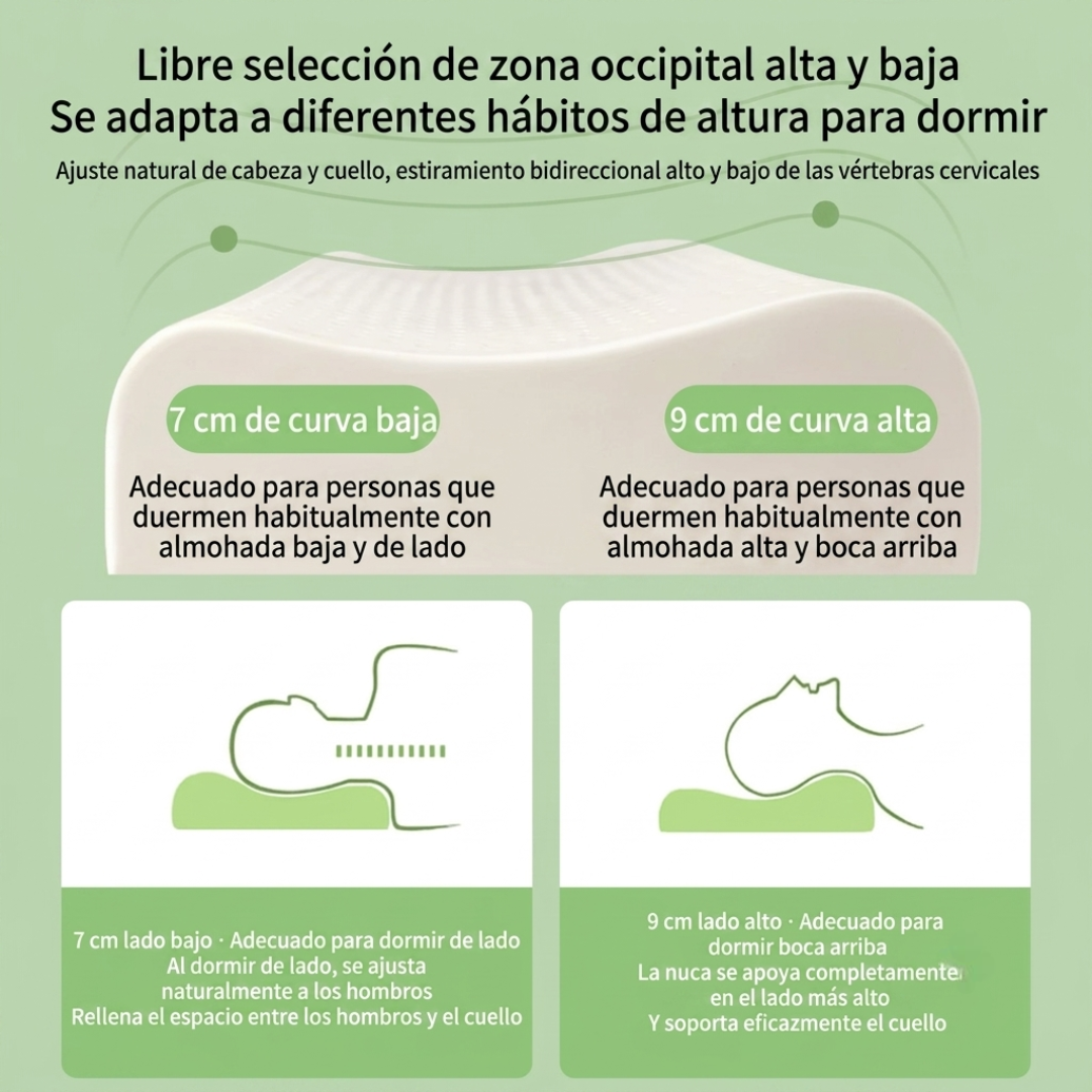 Almohada Cervical Ergonómica de Látex Natural