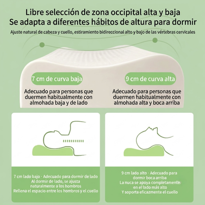Almohada Cervical Ergonómica de Látex Natural