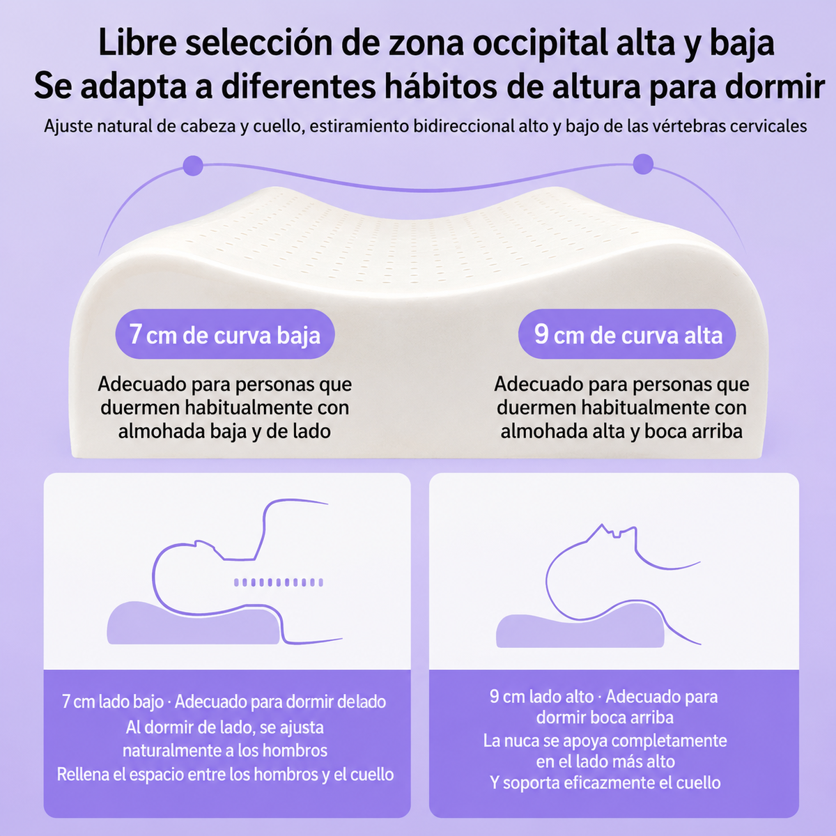 Almohada Cervical Ergonómica de Látex